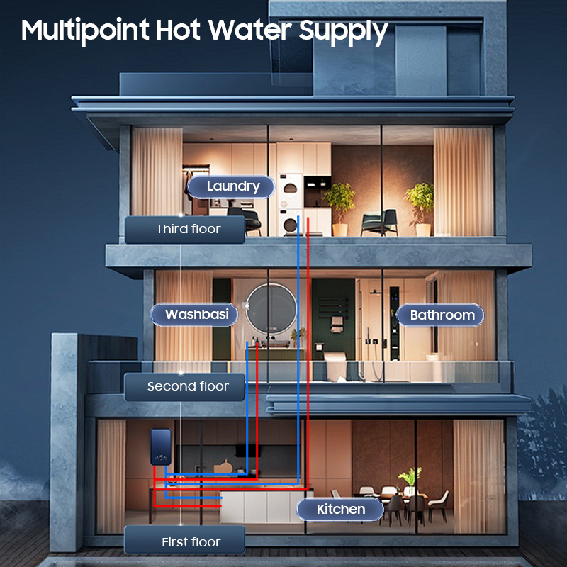 Ev Tipi Akıllı Tüm Ev İçin 16k - Home Bathroom Geyser incelemesi ve fiyatı