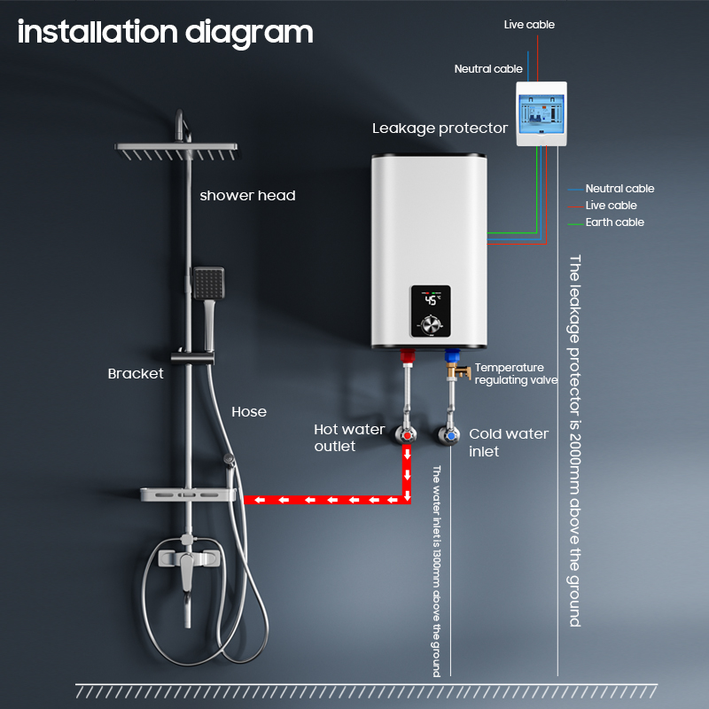 Ev Tipi 10L 20L 30L 50L 80L 10 - Home Bathroom Geyser incelemesi ve fiyatı