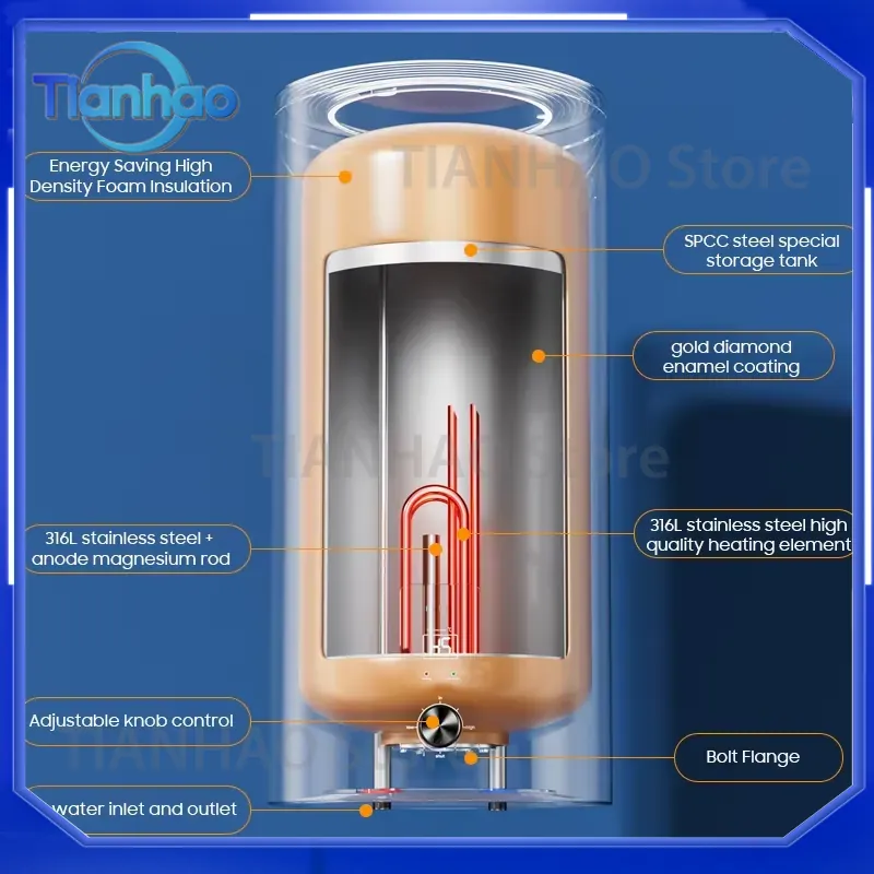 30L 50L 80L 100L 2200W Elektri - Home Bathroom Geyser incelemesi ve fiyatı